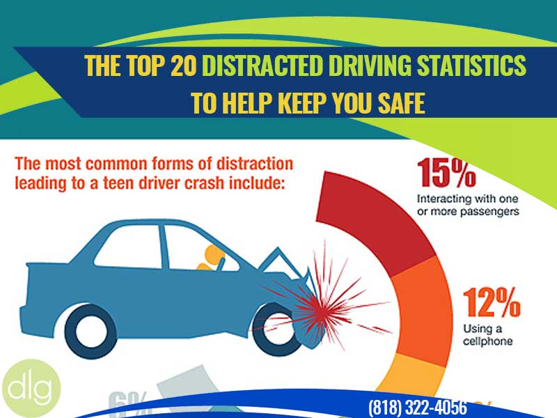 Tougher Texting While Driving Laws - Get Drivers Ed's Viewpoint