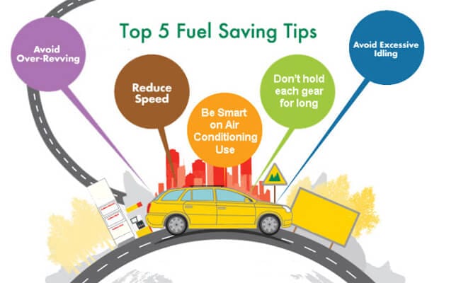 Boost Car Fuel Economy with These 5 Tips - Get Drivers Ed